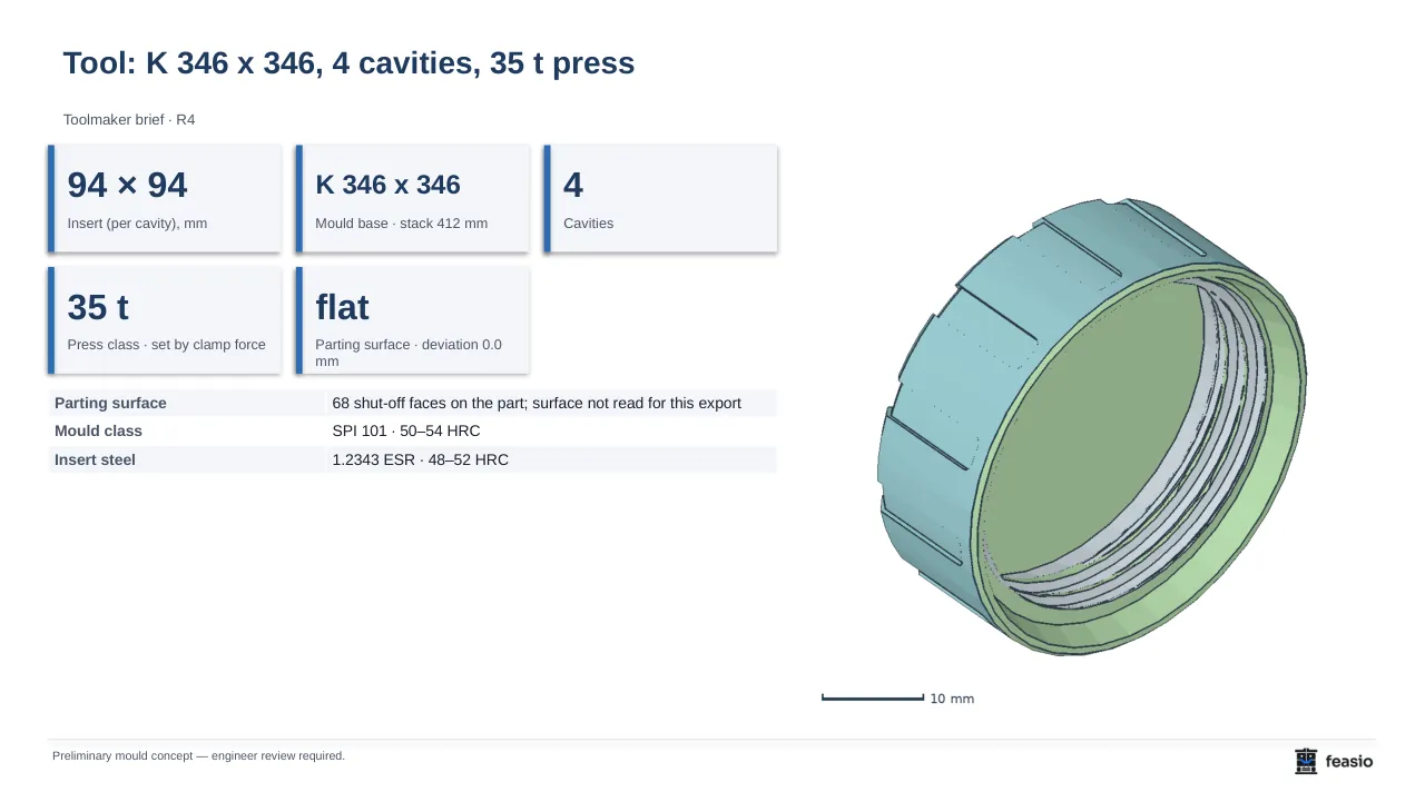 Toolmaker brief page: insert 94 by 94 millimetres, standard mould base 346 by 346 millimetres, 4 cavities, 35 t press, flat parting surface, with the cap beside it.