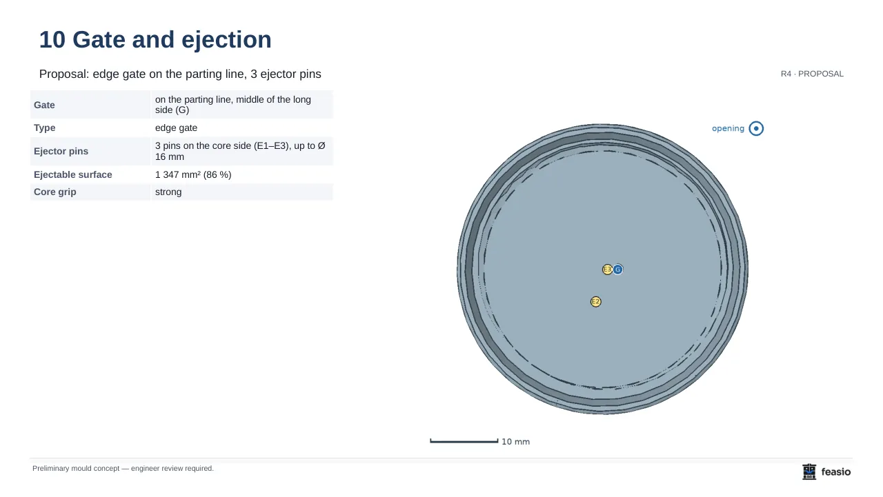 Report page: proposal of an edge gate on the parting line and three ejector pins, shown on a closure cap from the ejector side.